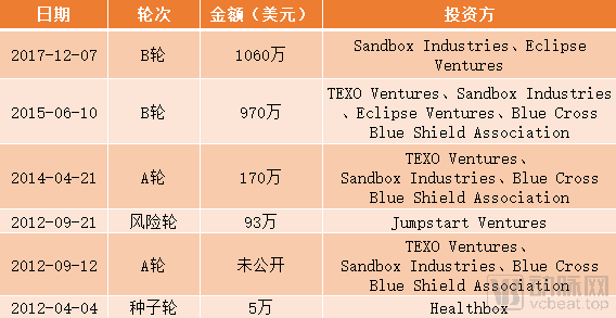 保开云 开云体育平台健什么是保健？保健的最新报道(图6)