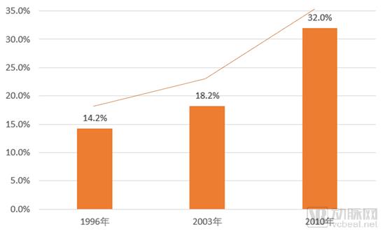 个人保健什么是个人保健？开云 开云体育APP健的最新报道(图4)