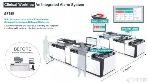 知名中科院院士:国内95%大型医疗设备全部靠进口开云 开云体育官网(图6) 知名中科院院士:国内95%大型医疗设备全部靠进口开云 开云体育官网(图6)