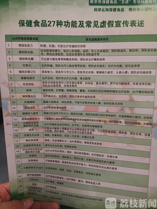 别再被坑了！“保健食品”最开云 开云体育