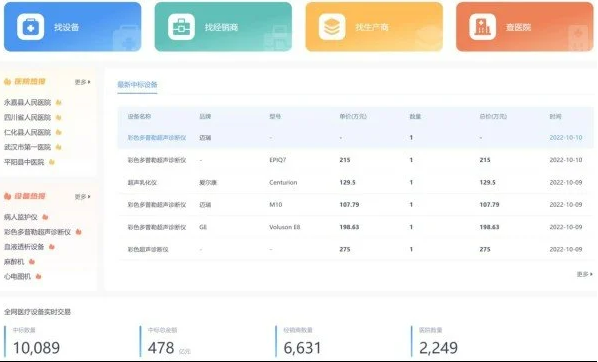 开云 开云体育官网医疗器械什么是医疗器械？的最新报道(图5)