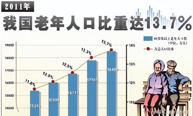 老年人吃保健品有用吗？别再被骗了远离5类保健品省钱又安全开云体育 开云平台(图5)