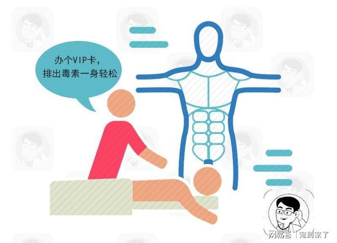 开云 开云体育官网被国人所迷恋的养生保健项目实则是一个不折不扣的大骗局(图8)