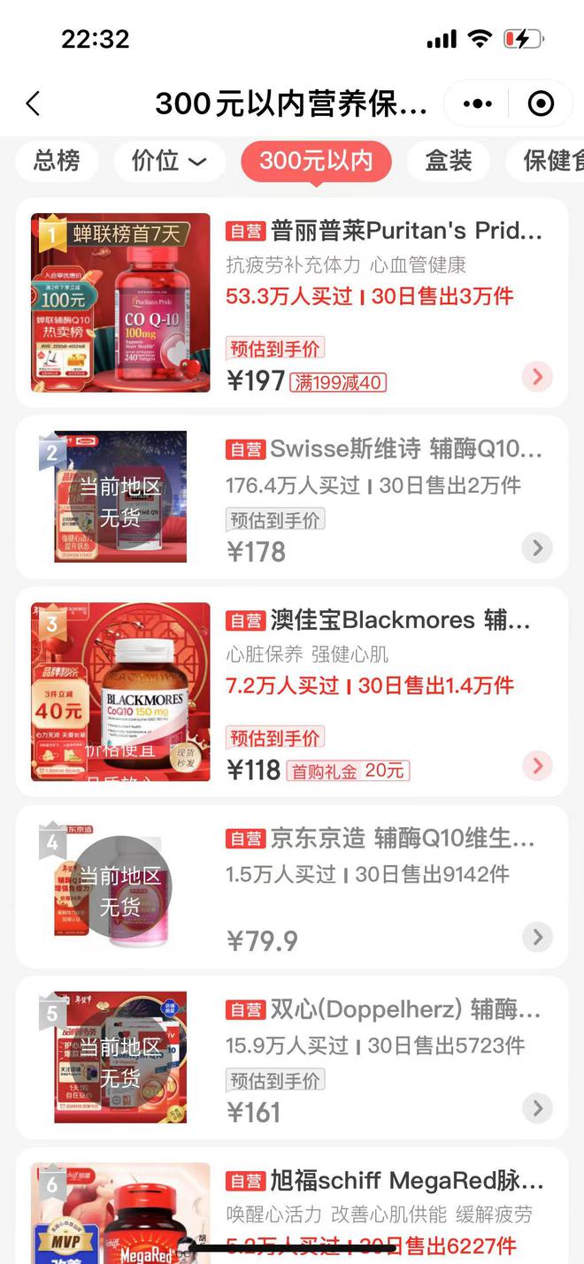 “心脏保健”需求爆发 多款辅酶Q10制剂卖断货 原料端供应仍正开云 开云体育常行业动态(图2)