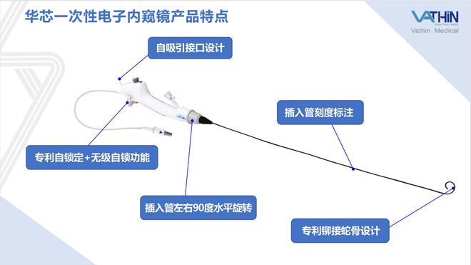 Kaiyun 开云国家指令下发又一医疗设备市场将爆发！(图3)
