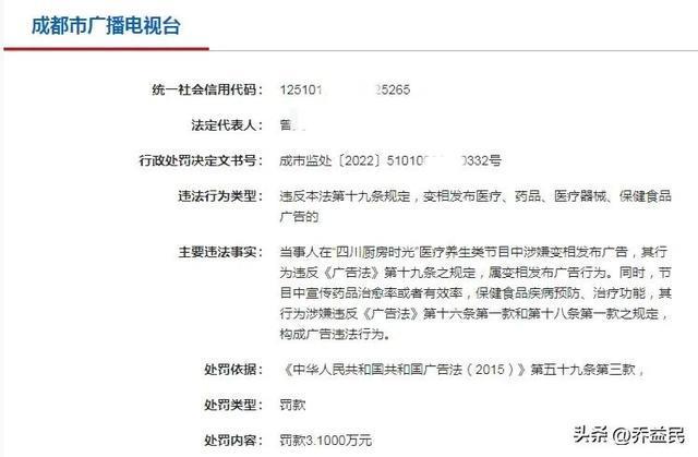 开云 开云体育平台成都市广播电视台宣传保健食品违反广告法遭罚款！(图2)