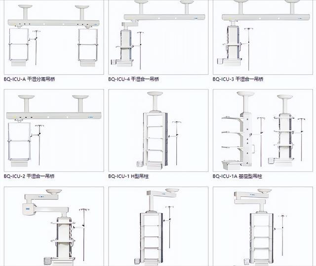 开云 开云体育医疗最强逻辑：895亿采购22万台医疗设备ICU设备相关概念股(图7)