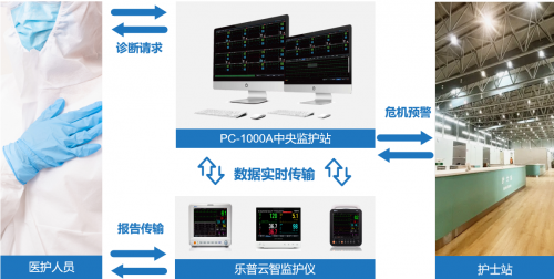 国家下令！国产监开云 开云体育官网护设备优先采购权再次加码！(图2)