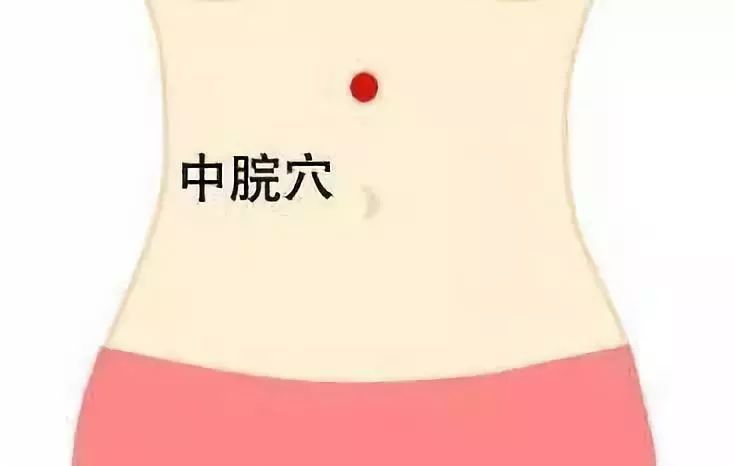 人体十大养生穴开云 开云体育APP(图2) 人体十大养生穴开云 开云体育APP(图2)