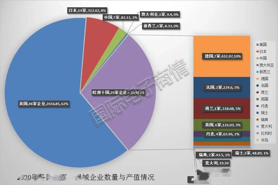 开云体育 kaiyun.com 官网入口2021年中国医疗器械行业市场前景趋势报告(图9)