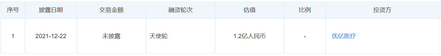 开云体育 开云平台诊疗设备什么是诊疗设备？的最新报道(图9)