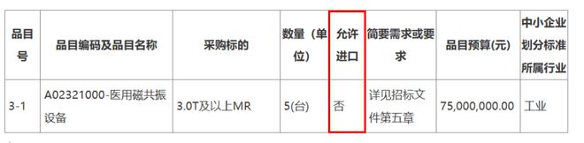 开云体育 kaiyun.com 官网入口只要国产！预算128亿大型医疗设备集采开始(图3)