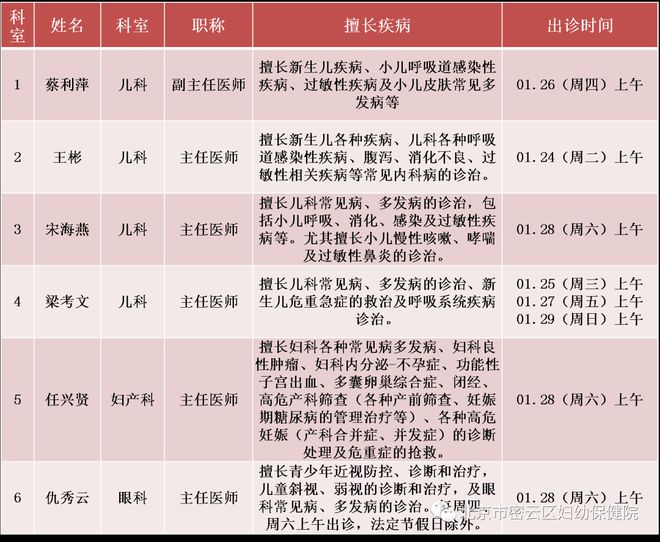 开云体育 开云官网密云区妇幼保健院春节放