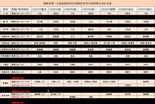 提开云体育 开云官网醒！涉及襄阳各大…(图2)