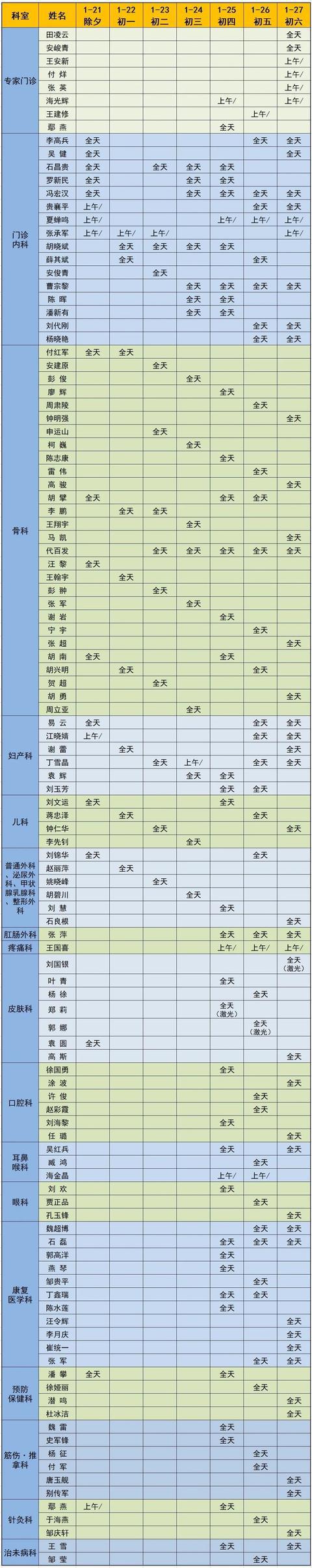 提开云体育 开云官网醒！涉及襄阳各大…(图3)