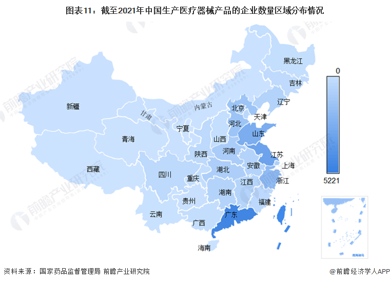 预见2022：《2022年中国医疗器械行业全景图谱开云体育 kaiyun.com 官网入口》(附市场规模、竞争格局和发展前景等)(图11)