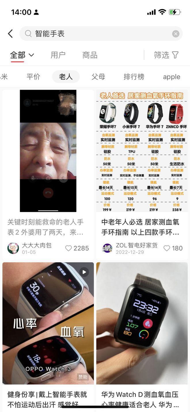 深度 老年“阳康体检”搜索增长700%！银发健康经济崛起直击疗愈旅居运动康复医疗设备三大创新趋势Kaiyun 开云(图4)