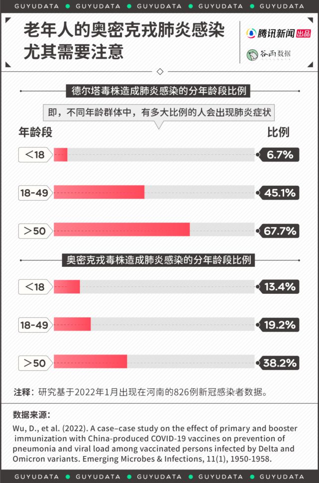 深度 老年“阳康体检”搜索增长700%！银发健康经济崛起直击疗愈旅居运动康复医疗设备三大创新趋势Kaiyun 开云(图2)