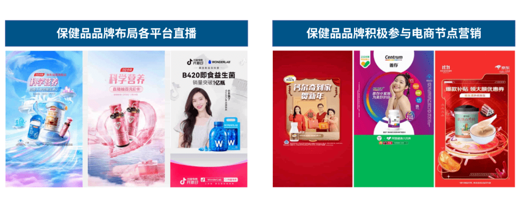 Kaiyun 开云医药保健品行业营销图鉴(图13)