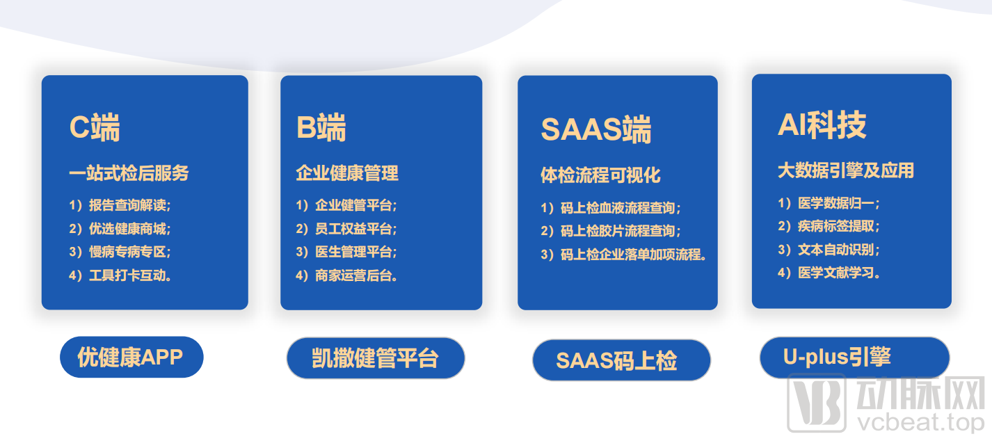 保健开云体育 开云平台品什么是保健品？品的最新报道(图3)