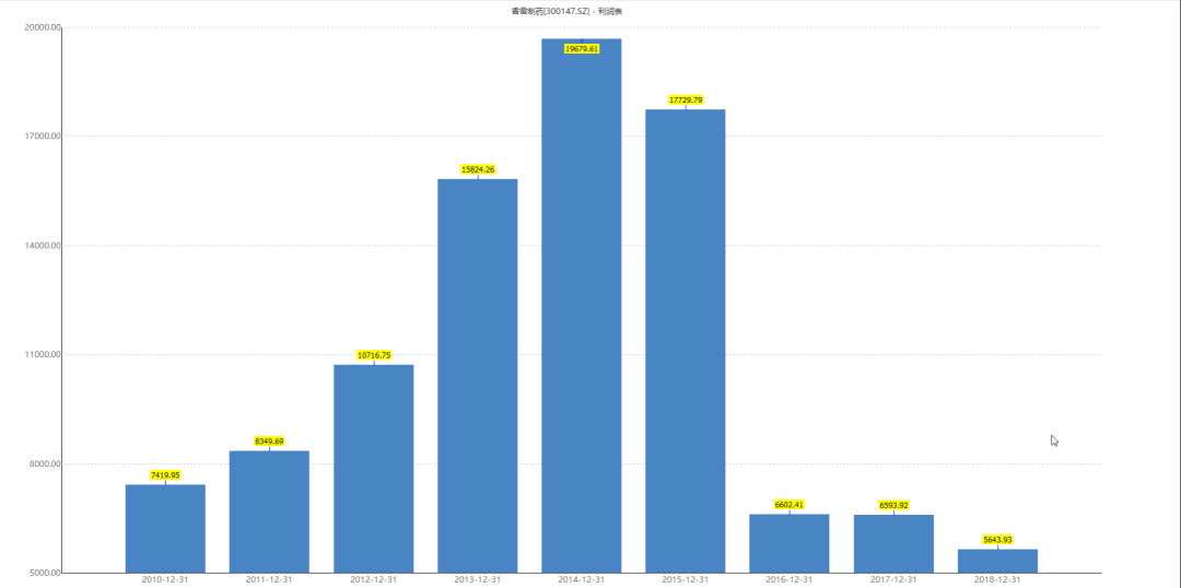 保健开云体育 开云平台品什么是保健品？品的最新报道(图2)