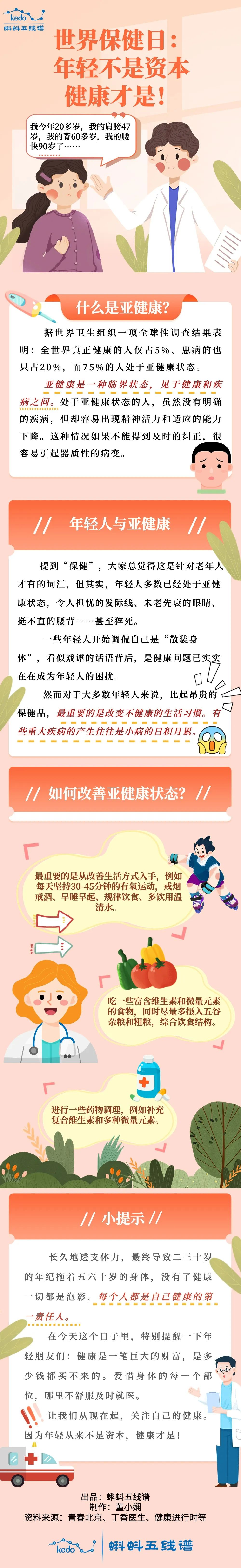 世界保健日：年轻不是开云体育 Kaiyu