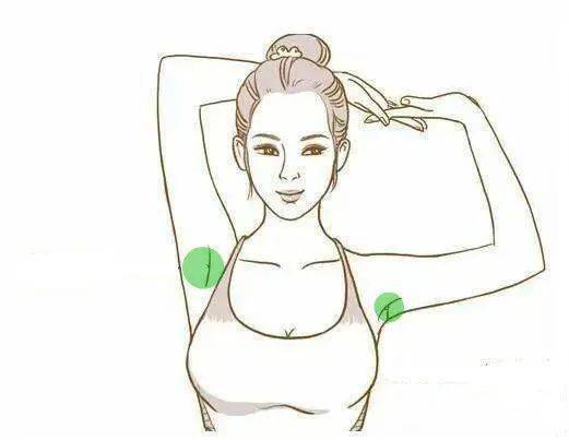 开云 开云体育官网人体有8个“养生窝”： 随时随地能按摩坚持下去健康看得见！(图6)