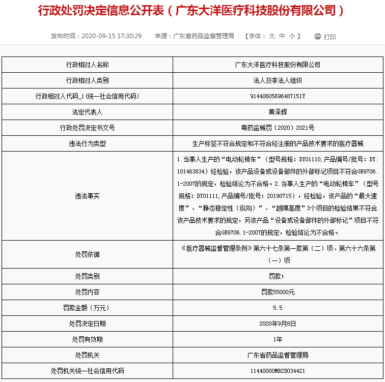 大洋医疗违法生产不合规器械遭罚 为开云体
