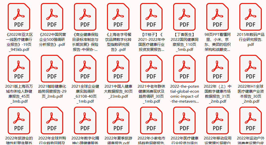 2022年度全球医疗器械开云APP 开云