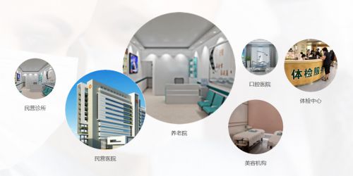 开云体育 开云官网好医械商城致力于成为医疗器械行业全供应链服务商(图4)