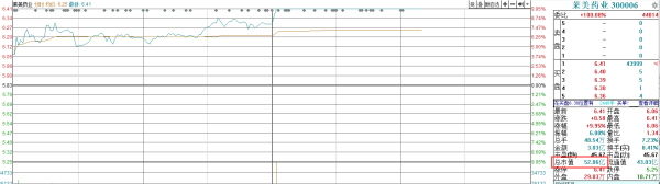 比“伟哥”更好开云体育 开云平台用的全球男性第一健康产品国内首仿药刚刚拿到批文！(图9)
