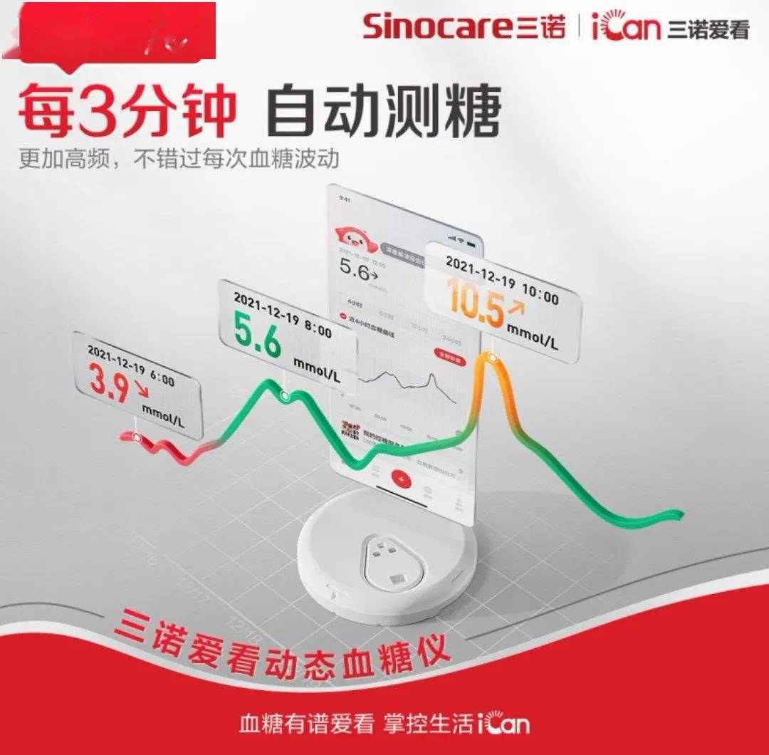 开云 开云体育官网这届年轻人熬最晚的夜买最全的家用医疗器械(图4)