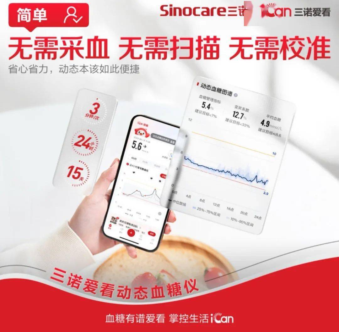 开云 开云体育官网这届年轻人熬最晚的夜买最全的家用医疗器械(图5)