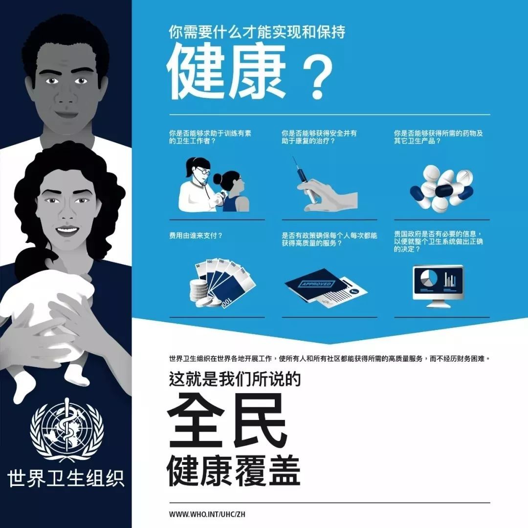 【世界卫生日开云APP 开云官网入口】全民健康覆盖(图4)