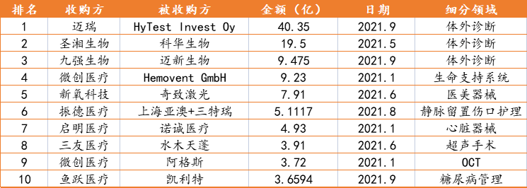 开云体育 Kaiyun.com 官网入口