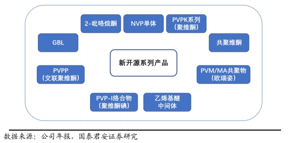 开云体育 开云平台新开源 被低估的成长股