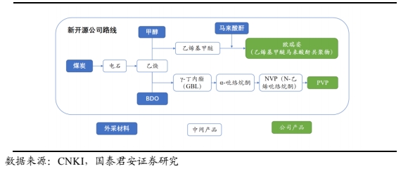 开云体育 开云平台新开源 被低估的成长股(图3) 开云体育 开云平台新开源 被低估的成长股(图3)