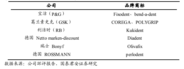开云体育 开云平台新开源 被低估的成长股(图4) 开云体育 开云平台新开源 被低估的成长股(图4)