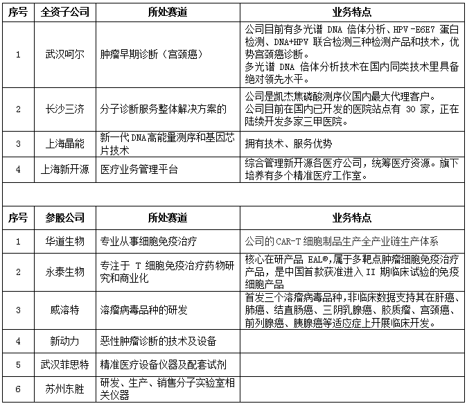 开云体育 开云平台新开源 被低估的成长股(图5) 开云体育 开云平台新开源 被低估的成长股(图5)