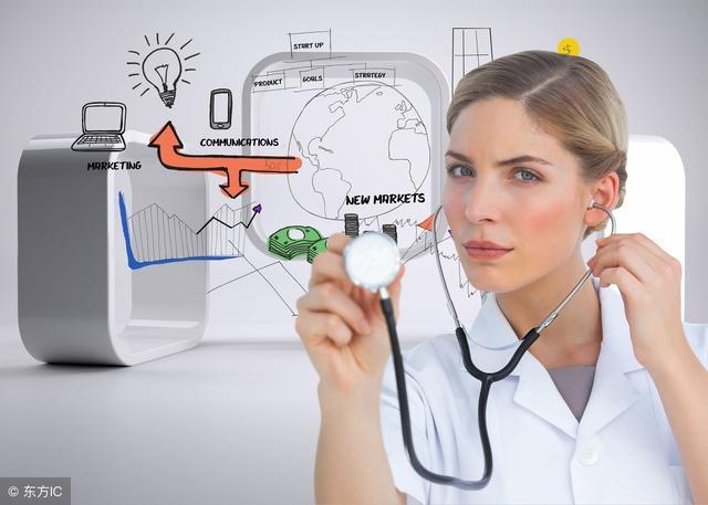 【互联网+ 器械】重磅！国内最大的医疗器械批发采购平台上开云体育 开云平台线啦！(图2)