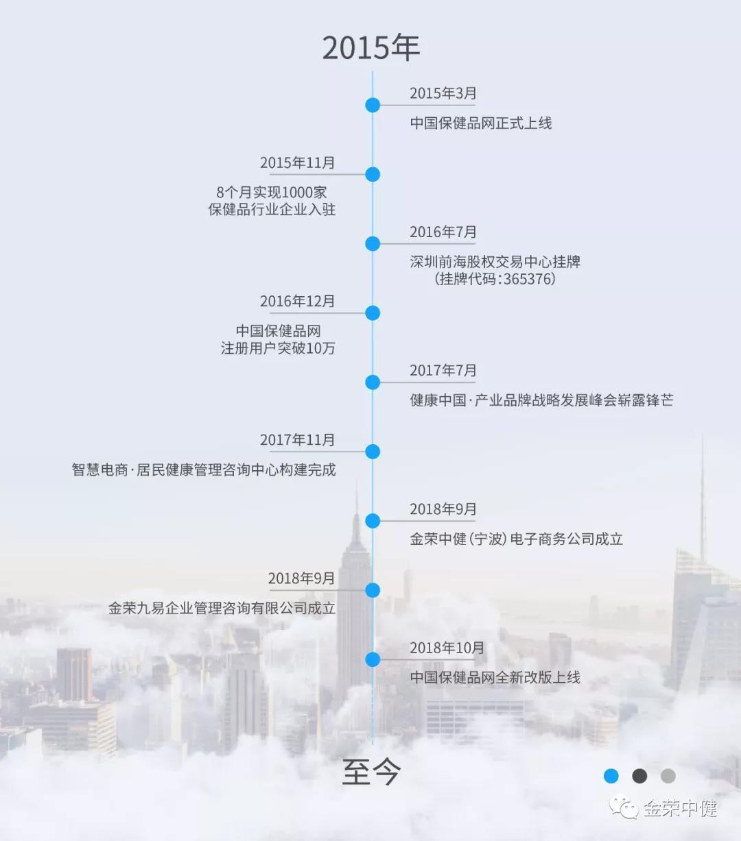 开云体育 Kaiyun.com 官网入口