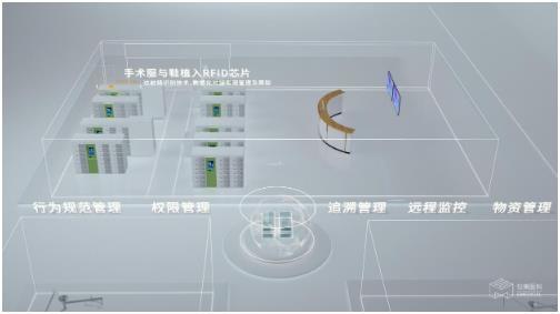 仪美医科：智能医疗家具量质齐升 让智能科技与人文关怀共融开云体育 开云官网(图6)