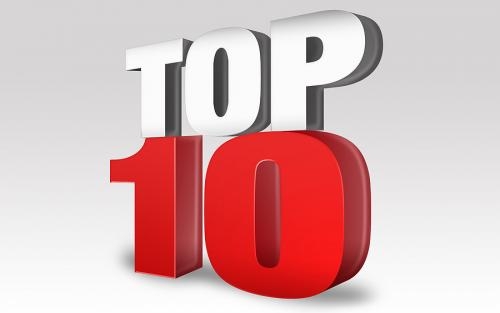 中国医疗器开云 开云体育官网械十大品牌排