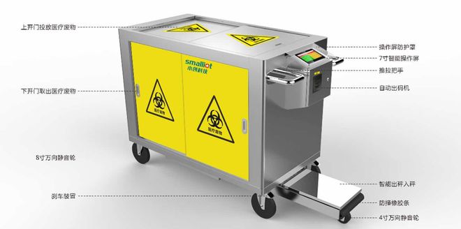 一Kaiyun 开云支废弃针头之旅医废处置行业能突破现存天花板吗？(图10)