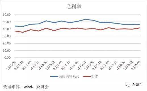 开云体育 开云平台最新中国医疗器械公司20强排名公布(图5)