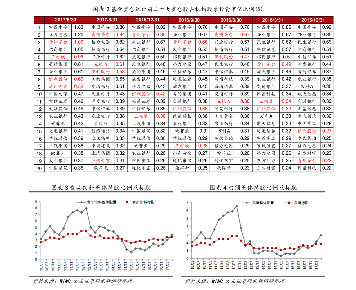 康复科设备一览表（开云体育 开云平台康复理疗设备）(图2)