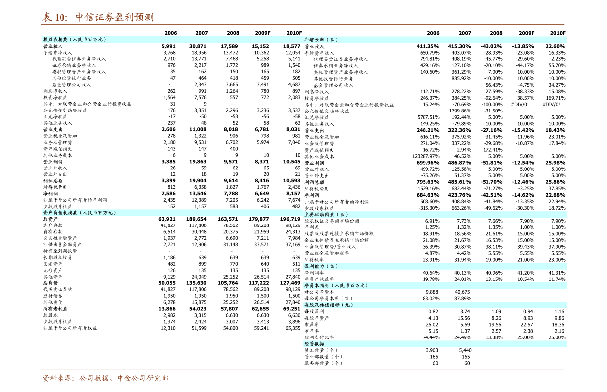 家用开云体育 开云官网医疗器械图片大全(家用医疗)(图3) 家用开云体育 开云官网医疗器械图片大全(家用医疗)(图3)