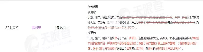 新版图浮现华为获批生产医疗器开云 开云体