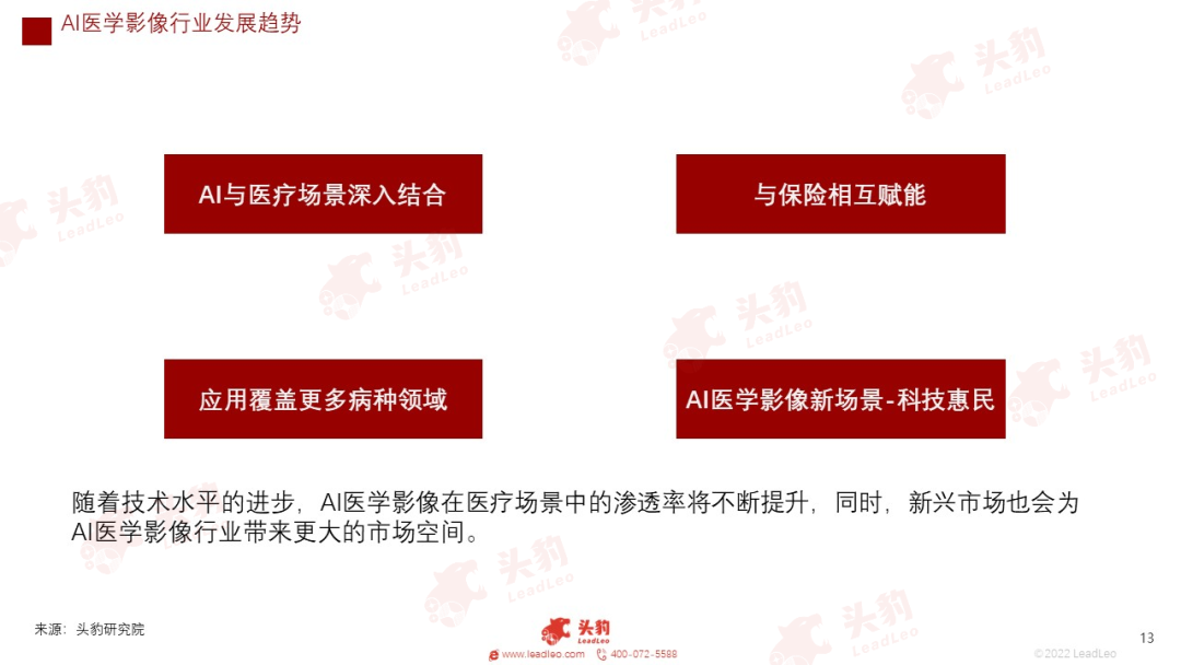 开云 开云体育平台红海竞速谁在狂奔?一文看懂万亿医疗器械赛道(图23) 开云 开云体育平台红海竞速谁在狂奔?一文看懂万亿医疗器械赛道(图23)