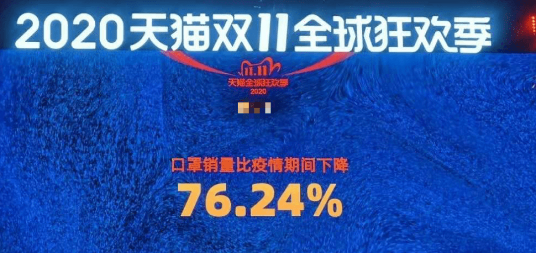 开云 开云体育官网这些医疗器械产能过剩